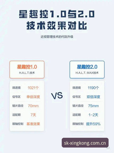 揭秘星空娱乐上着稳入口优劣差异，你睡前刷的页面选对了吗？